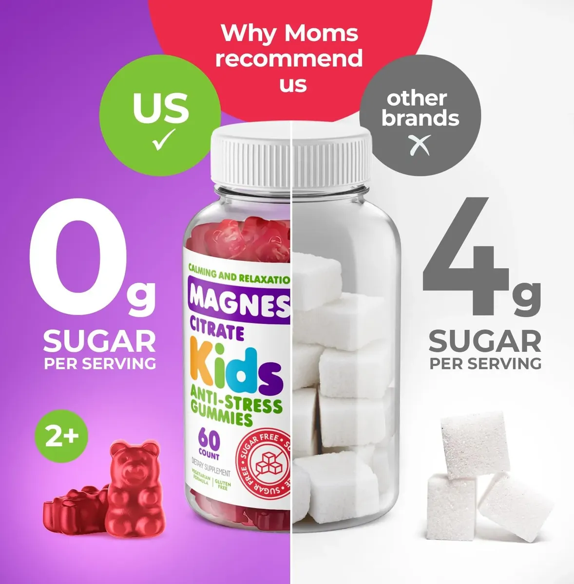 GOMAS MAGNESIO PARA NIÑOS
